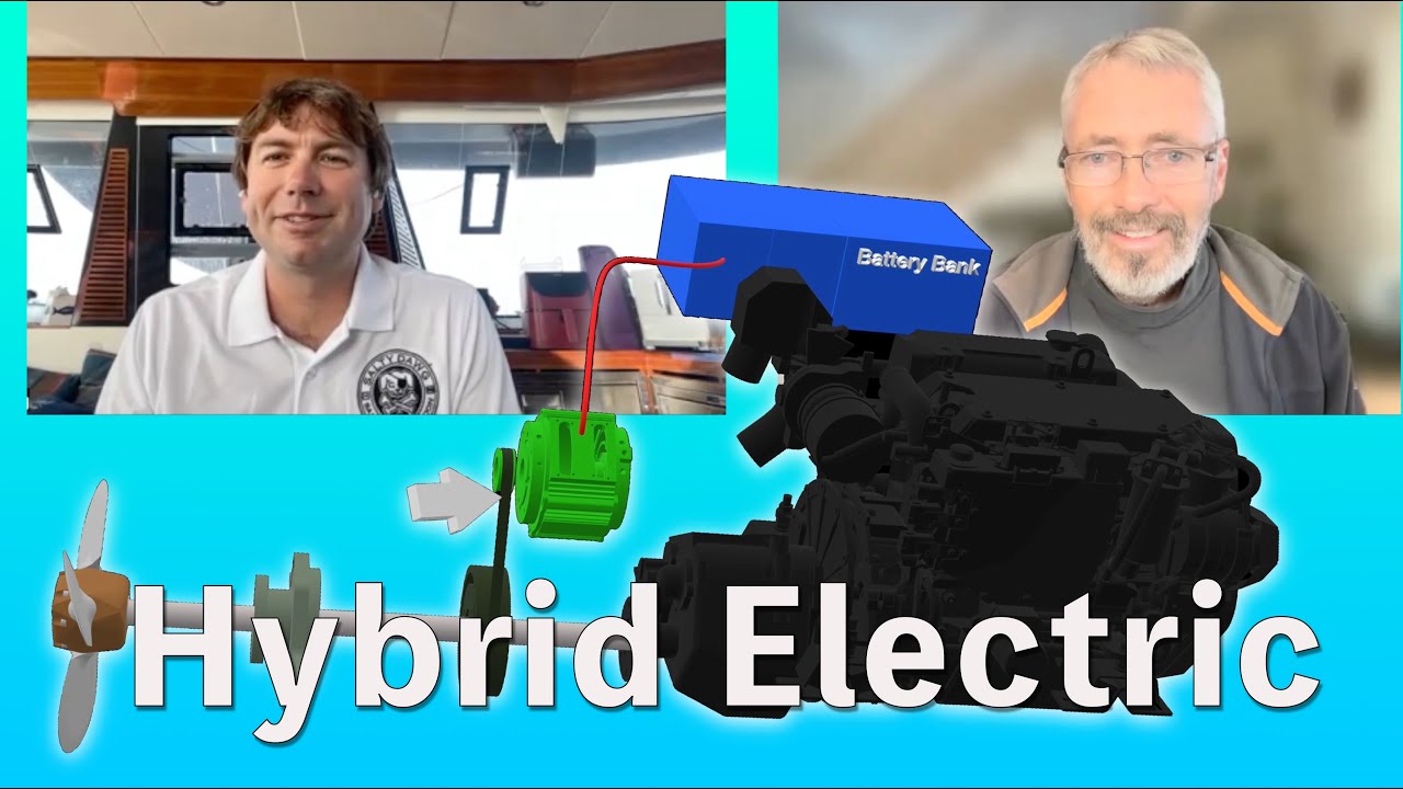 HYBRID Power on a Sailboat – Conferință video STARLINK offshore!