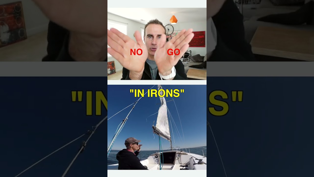 Sailing 101: Points of Sail