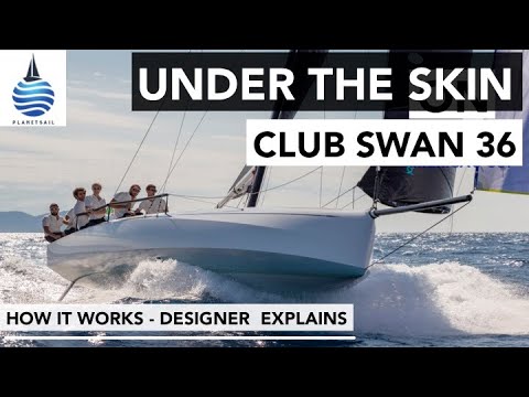 ClubSwan36 - Cum funcționează