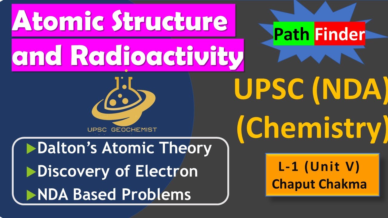 L-1||CHIMIA NDA|Teoria atomică a lui Dalton||Descoperirea electronului||Experiment cu tuburi catodice||