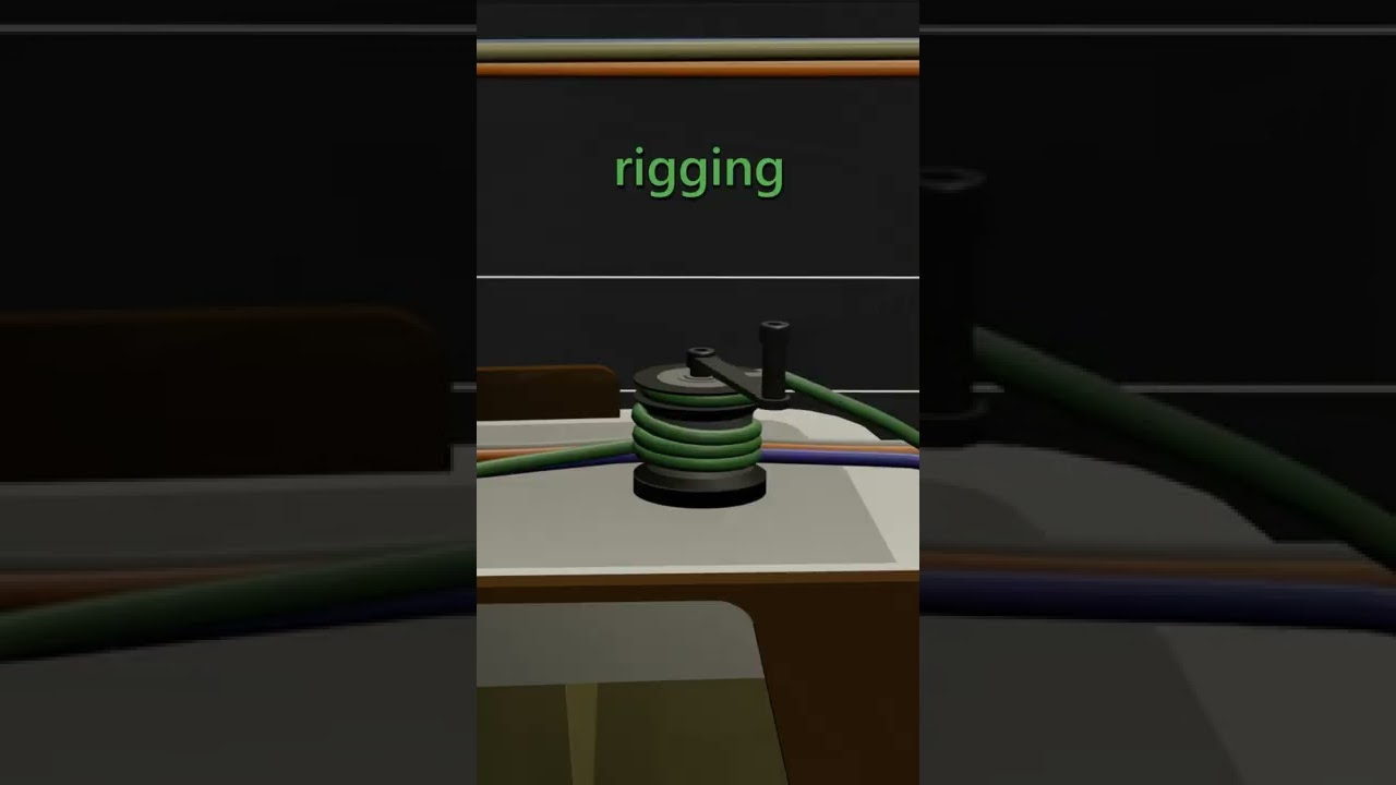 tutoriale de navigație