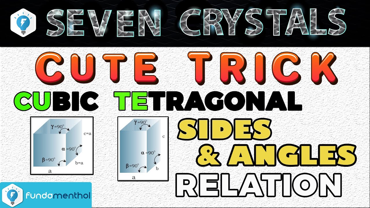 Truc pentru șapte structuri cristaline în stare solidă Clasa 12 Chimie Capitolul 1 |  Relația laturi și unghiuri