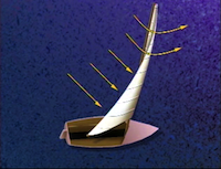 Sail Trim & Performance Sailing cu Gary Jobson