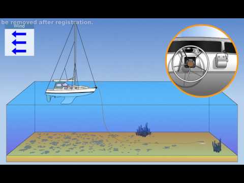 Lecții de navigație și barca - ancorarea unei ancore