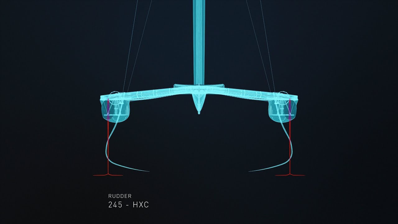 Totul despre catamaranul F50 |  SailGP explicat