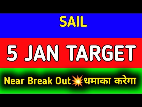 sail împărtășește cele mai recente știri |  sail share știri |  prețul acțiunii Sail