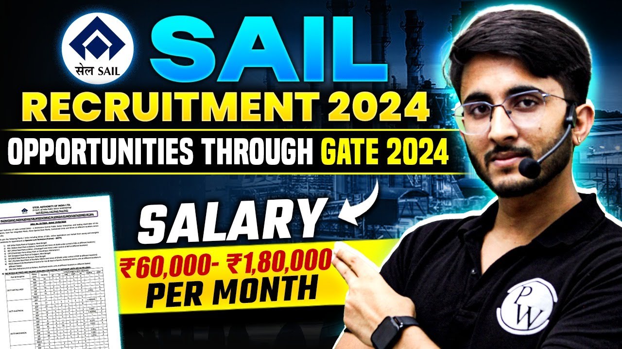 Recrutare SAIL 2024 |  Oportunități prin examenul GATE |  Salariu |  Total postări |  Detalii complete