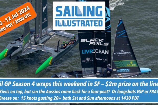 SI #723 — Va termina echipa Kiwi Sail GP a lui Pete Burling în top în SF în acest weekend?