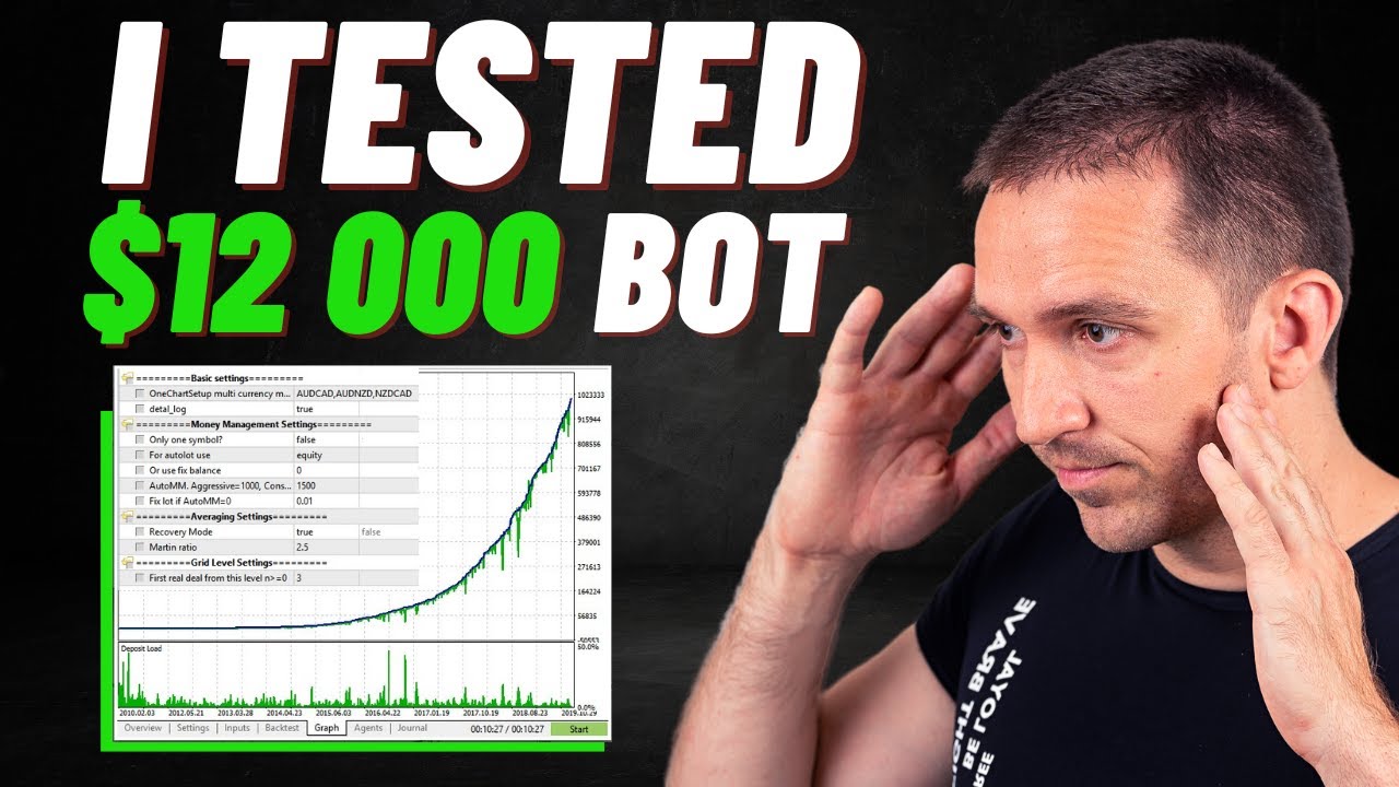 Am testat cel mai scump bot de tranzacționare // REZULTATE NEBUNISTE!
