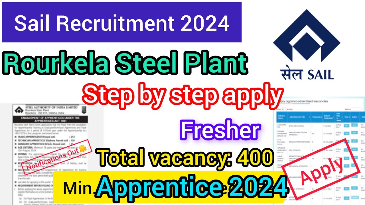 Se aplică formularul online SAIL Rourkela Steel Plant Apprentice 2024 ||  Sail RSP 400 Post se aplică