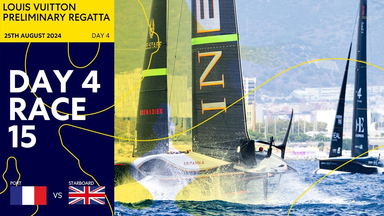 Orient Express Racing Team vs. INEOS Britannia - Cursa completă 25.08.2024