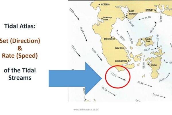 RYA Day Skipper: Tidal Atlas & Tidal Hour