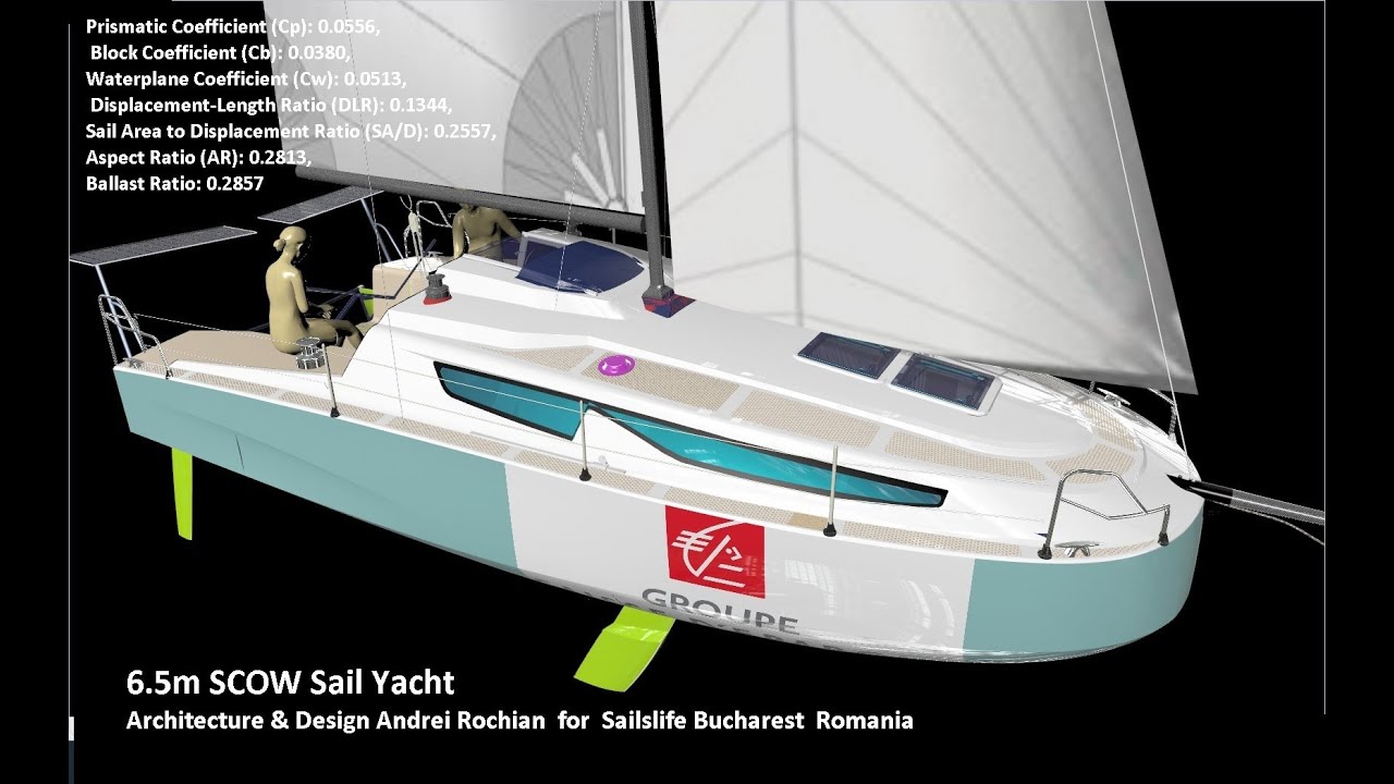 6.5m SCOW Sail Yacht Architecture & Design Andrei Rochian pentru Sailslife Bucharest Romania