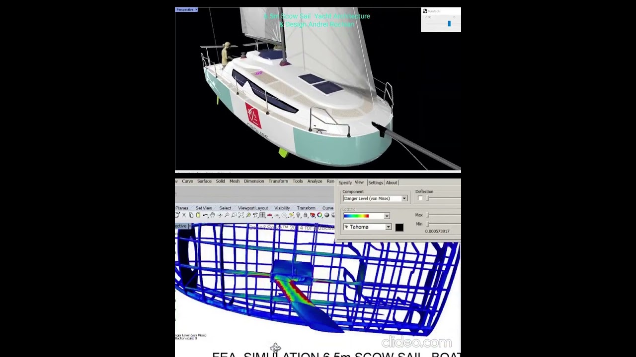 6.5m SCOW Sail Yacht Architecture & Design Andrei Rochian pentru Sailslife Bucharest Romania