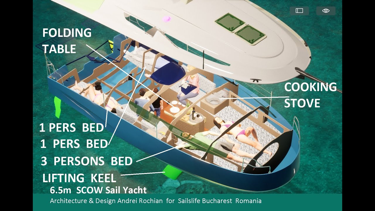 6.5m SCOW Sail Yacht Architecture & Design Andrei Rochian pentru Sailslife Bucharest Romania