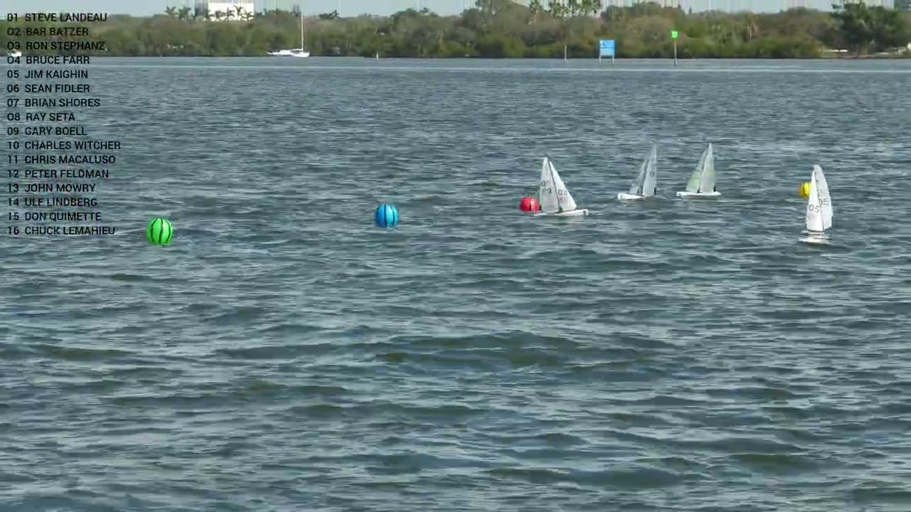 Amya Champion of Champions Regatta 2025