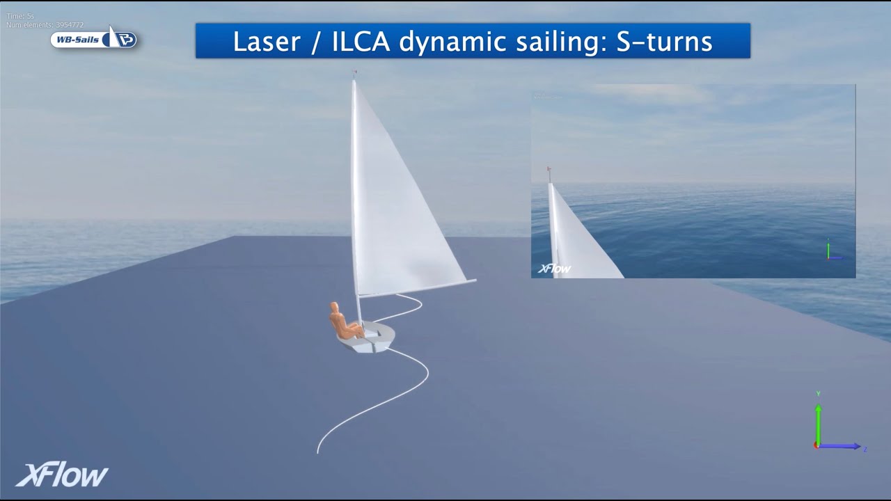 Tehnica laser (ILCA) S-Turn atunci când navighează în jos