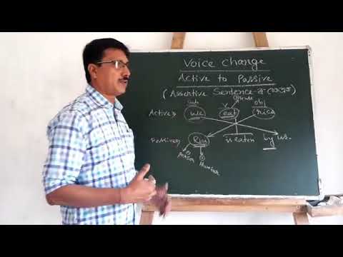 #Goalpara_learning #voice Schimbare, activă la pasivă, asertivă de_dambarudhar baishya