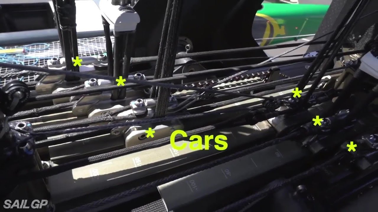 News on Water Sailing News 01 februarie 19 Sailgp Wing Workings, Bay of Insule