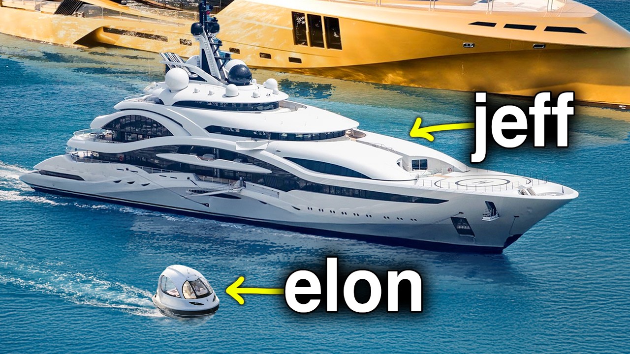 Lista de yacht miliardar