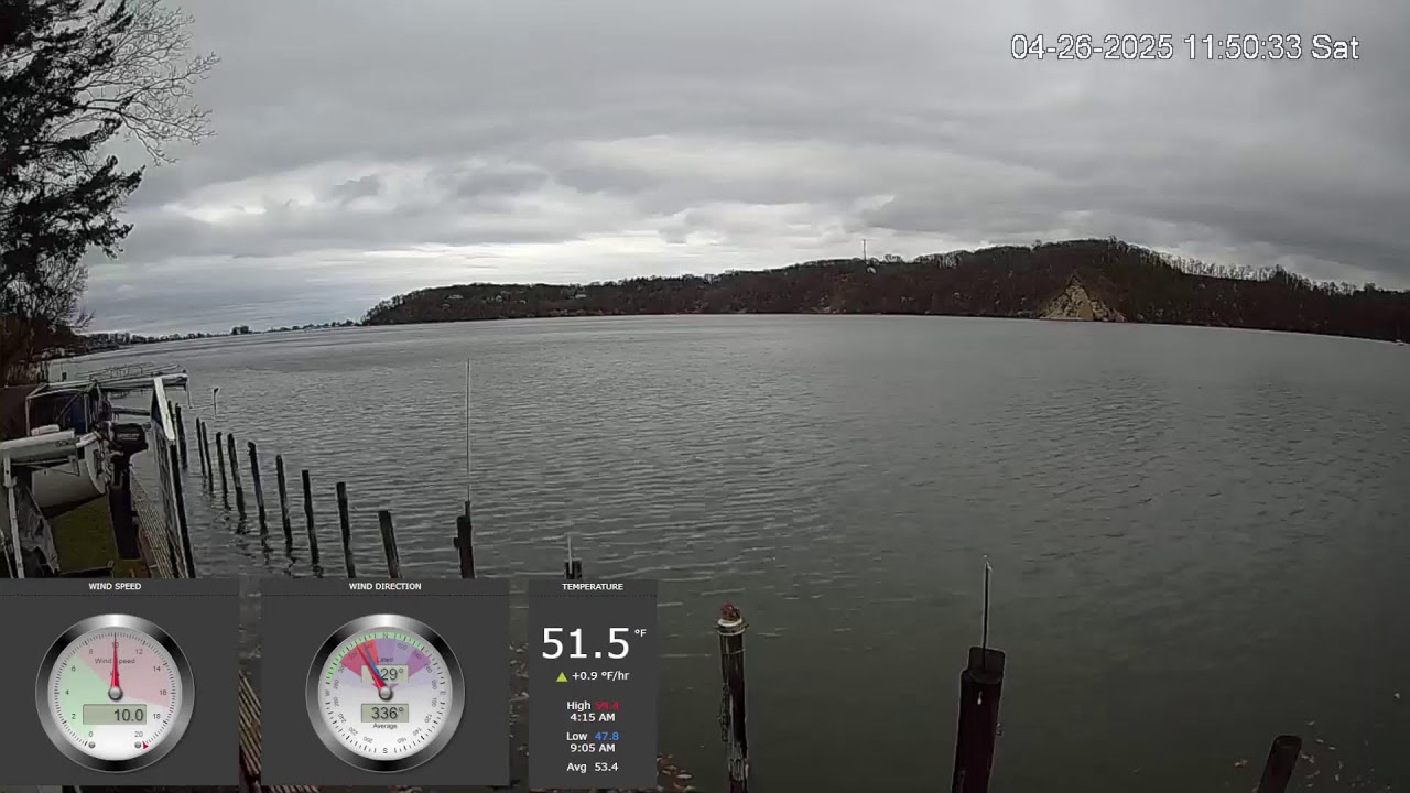 Golful Irondequoit de la Newport Yacht Club