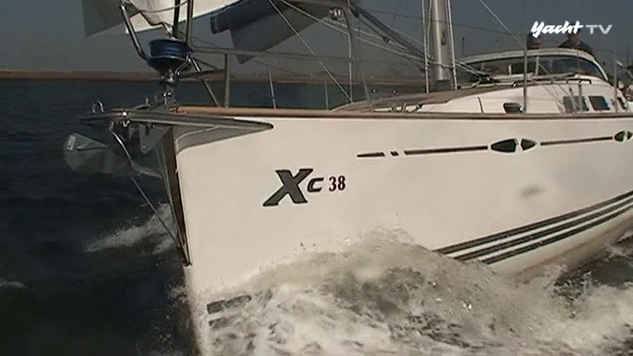 Test de iaht 2010-XC-38: The Golden Cut din Danemarca