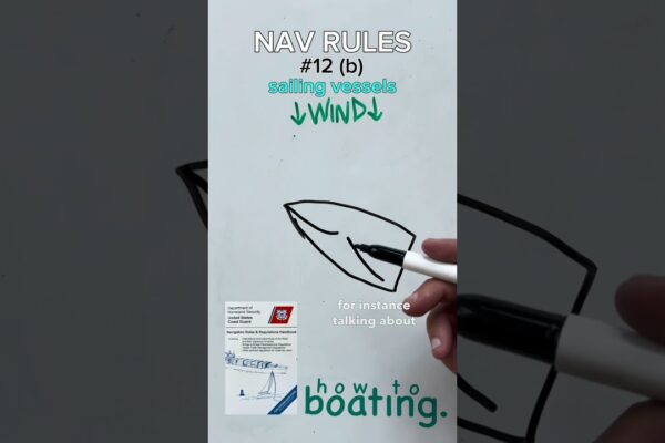 Regulile NAV #12 (b): Navele de navigare