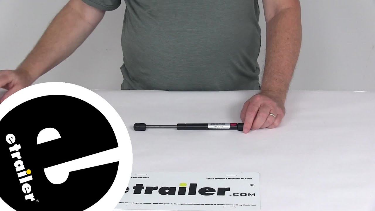 Etrailer | Taylor a făcut ca și o structură de gaze marine pentru recenzia trapelor de bărci