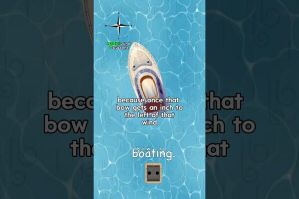 Cum afectează Vântul un YACHT