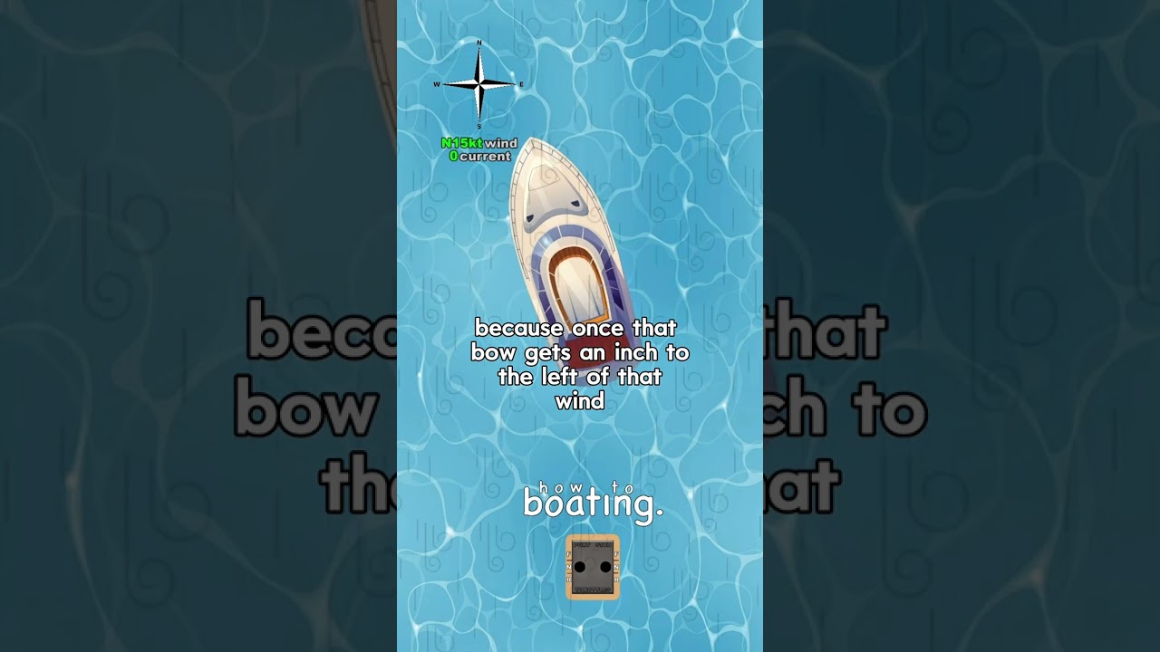 Cum afectează Vântul un YACHT