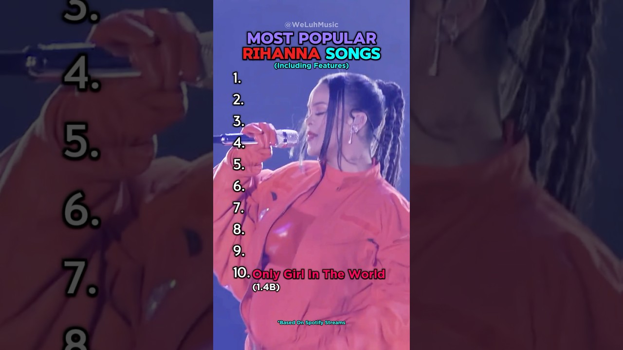 Cele mai populare melodii Rihanna #rihanna #top10 #popular #ranking #music #pop #rnb #hiphop #yt