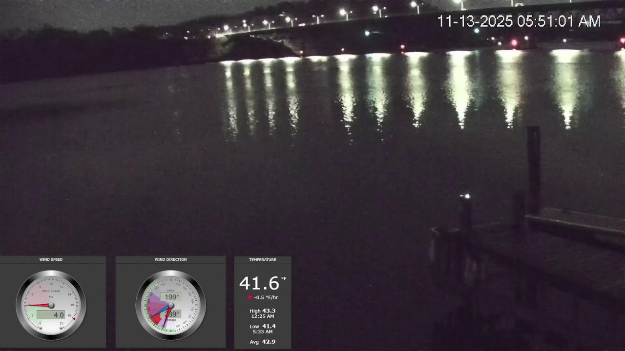 Golful Irondequoit de la Newport Yacht Club
