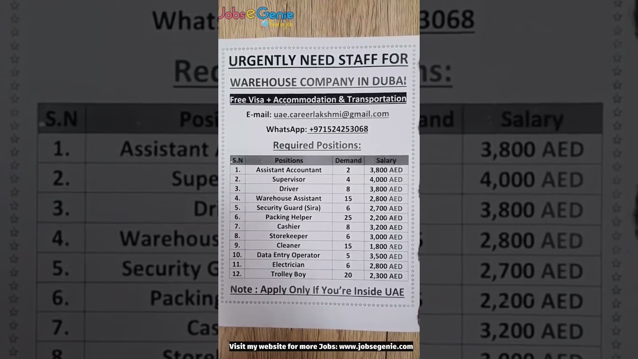 Ultimele locuri de muncă în depozit în Dubai - Dubai Jobs | Publicat pe 16 iunie 2023