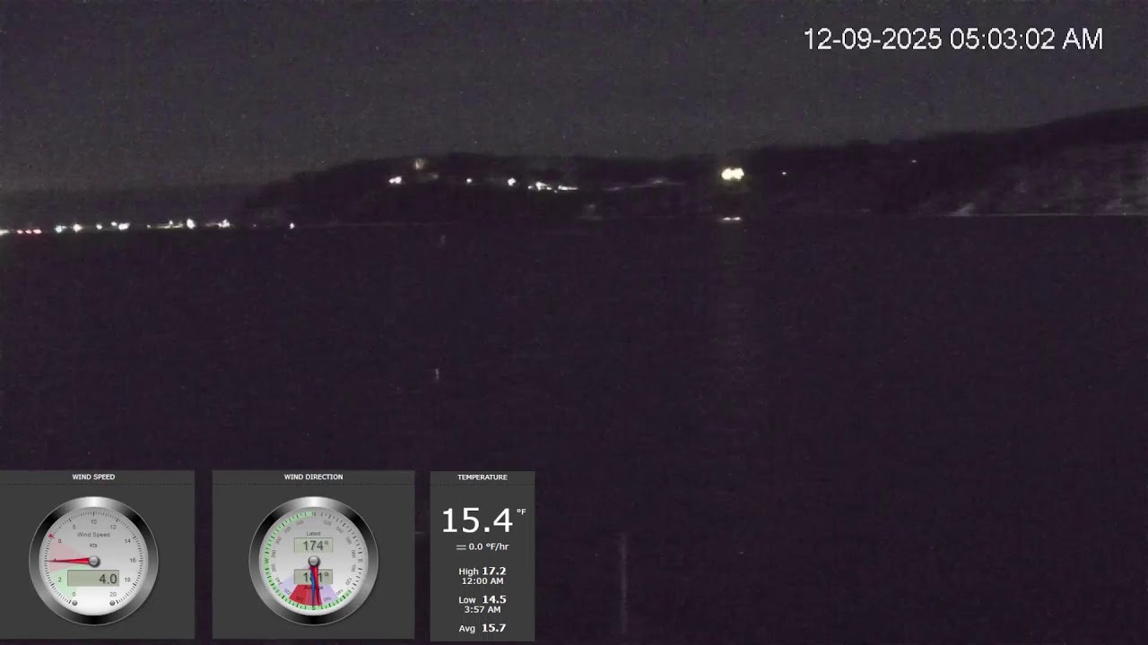 Golful Irondequoit de la Newport Yacht Club