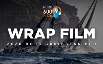 Film de ambalare | RORC Caraibe 600 2026
